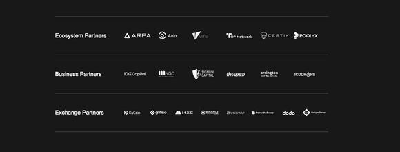 Multivac partners & investeerders