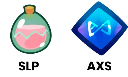 SLP en AXS