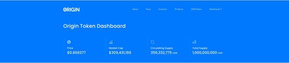 Origin Protocol token (OGN)