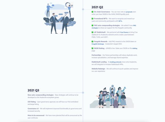 Roadmap Snowball #SNOB