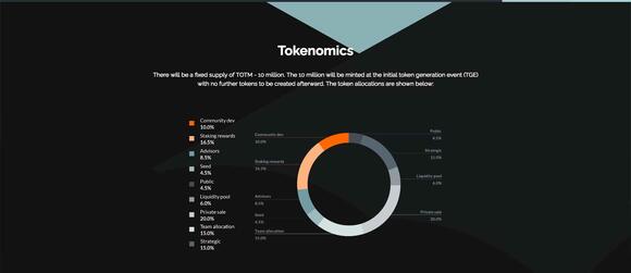TotemFi tokenomics schema