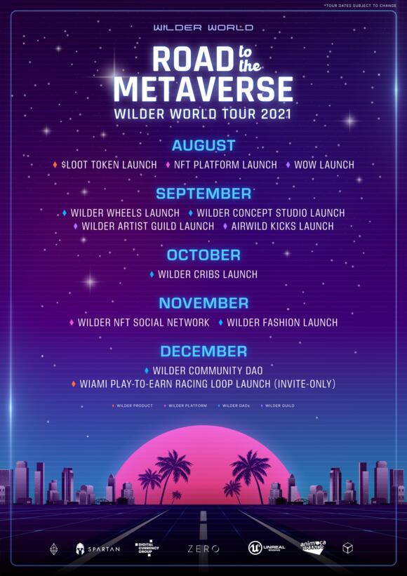 Roadmap Wilder World
