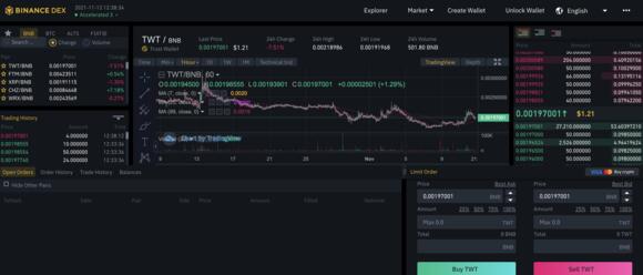binance dex