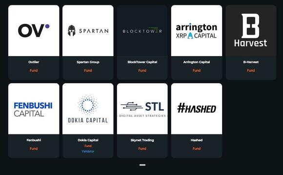 The Secret Network Funds