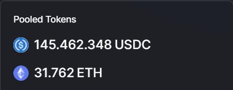 UniSwap USDC/ETH Pool