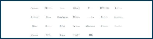 Acala ecosysteem partners