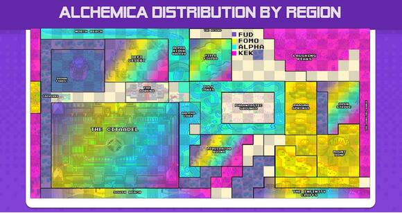 Gotchiverse Alchemica Distributie