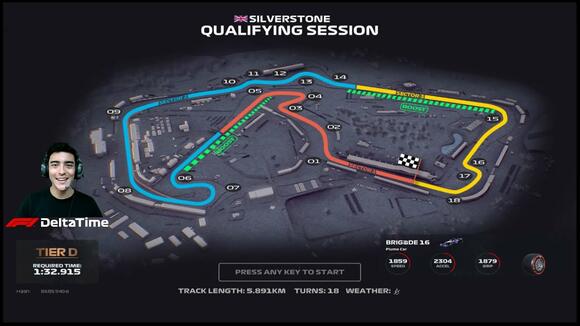 F1 Delta Time