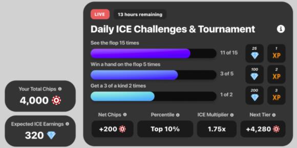 ICE Poker challenge