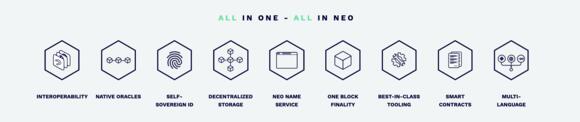 Neo blockchain toolset