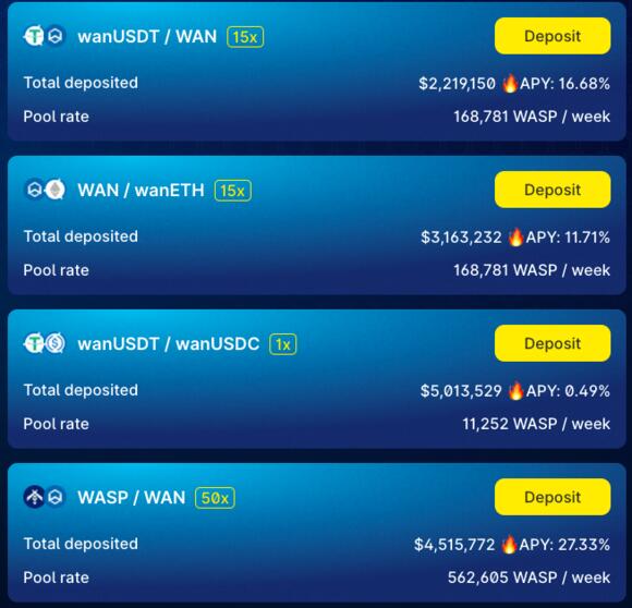 farming wanswap