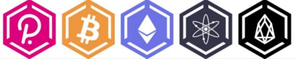 cross-chain blockchains Wanswap