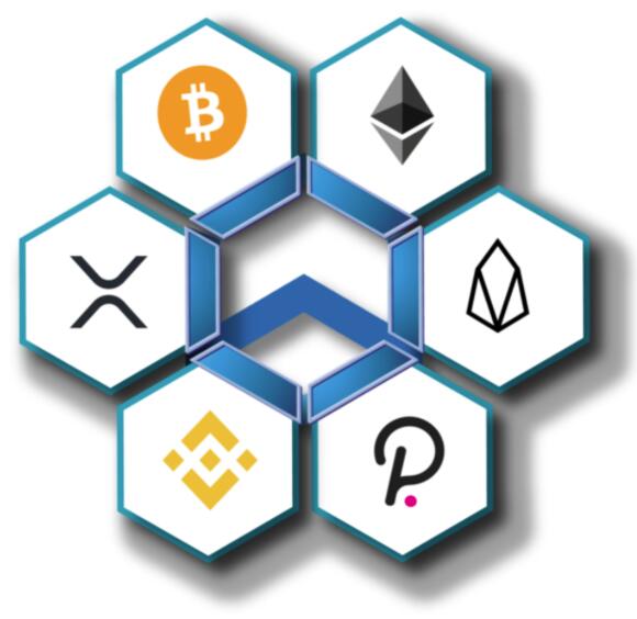 hive wanswap cross chain