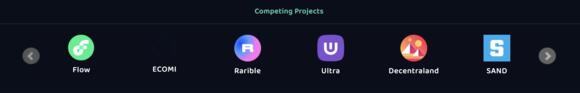 competitors Enjin