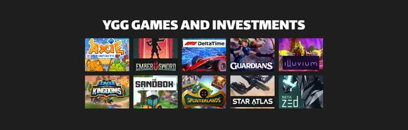 YGG games en investeringen