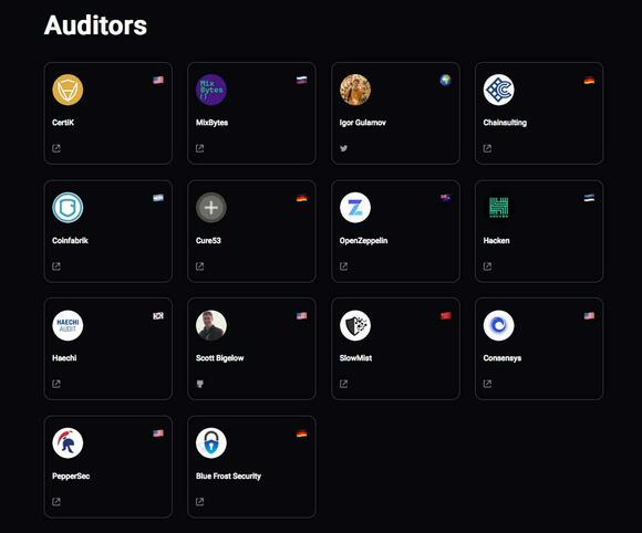 1Inch Auditors
