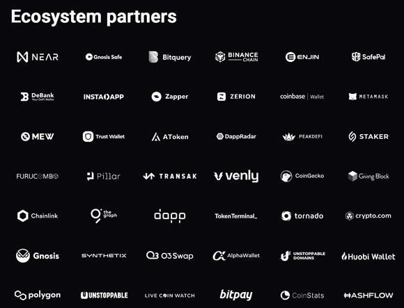 1Inch Ecosystem partners