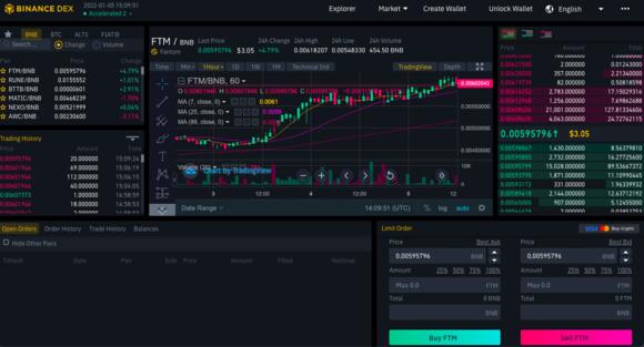Binance DEX