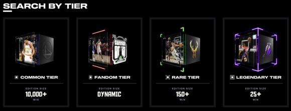 nba top shots tiers