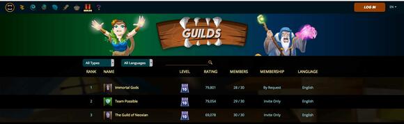 Splinterlands guilds
