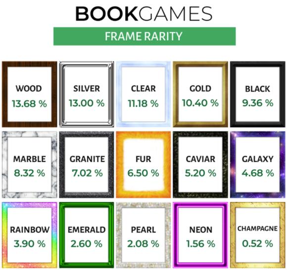 Book Games Frame Rarity