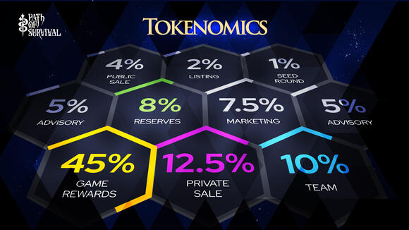 tokenomics Path of Survival