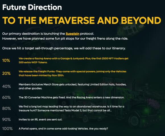 World of Freight roadmap