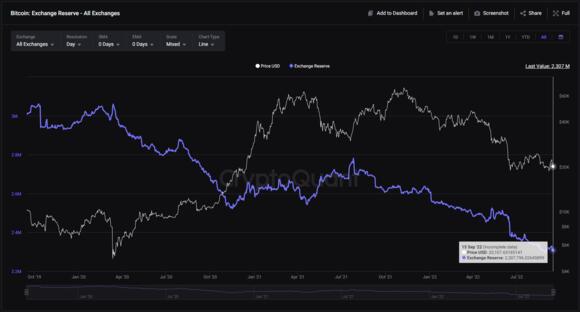 cryptoquant.com