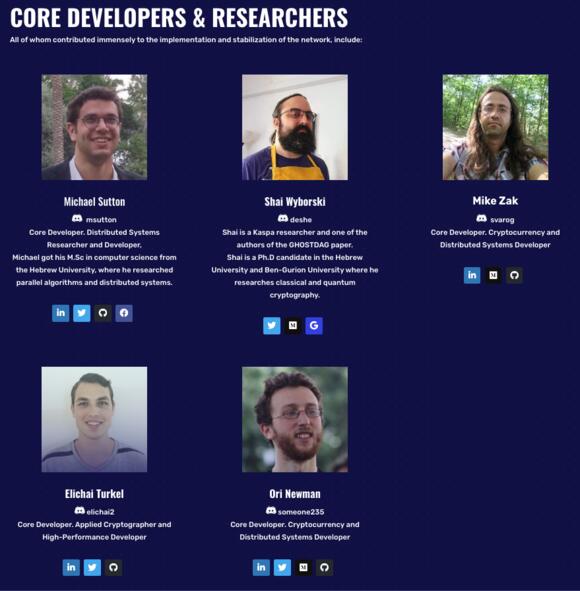 Kaspa contributors