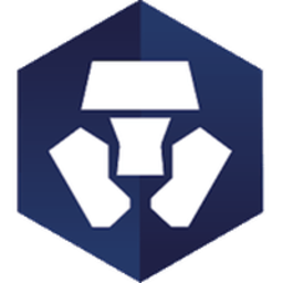 Crypto Online Kopen