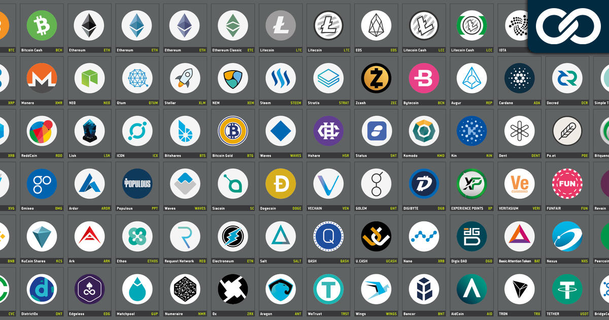 Welke crypto kan ik het beste kopen? AllesOverCrypto